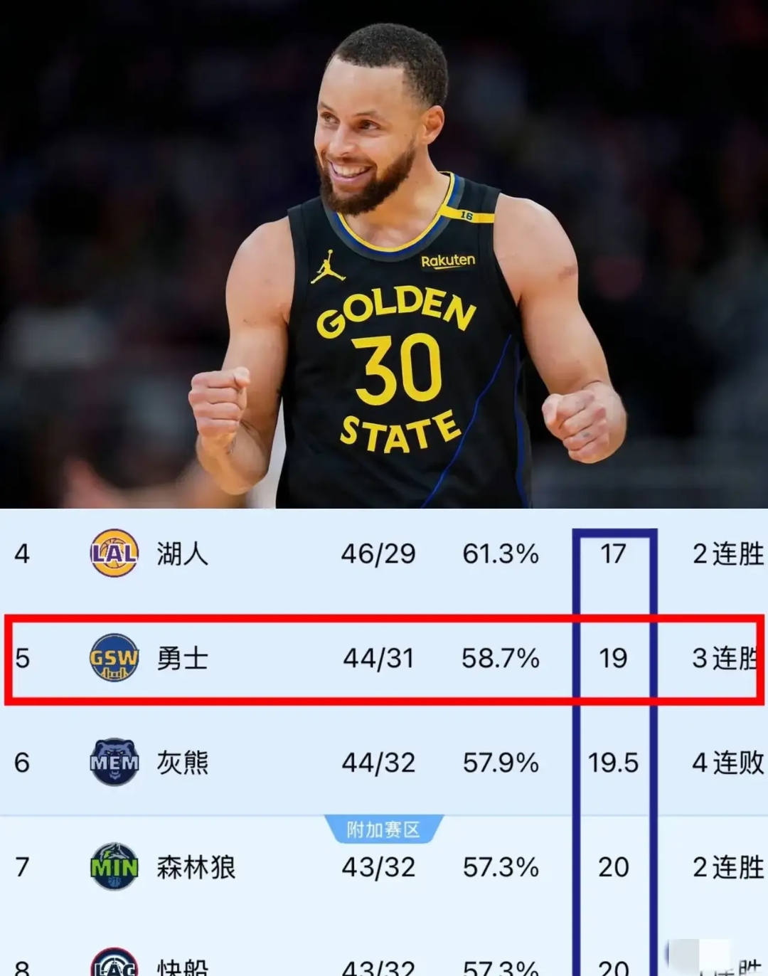  库里新星比赛局势复杂表现突出，掘金前途光明！观众掌声雷动-开云体育